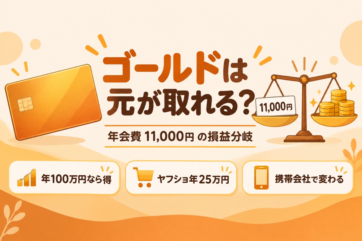 ゴールドは元が取れる?年会費11,000円の損益分岐(年100万円なら得・ヤフショ年25万円・携帯会社で変わる)