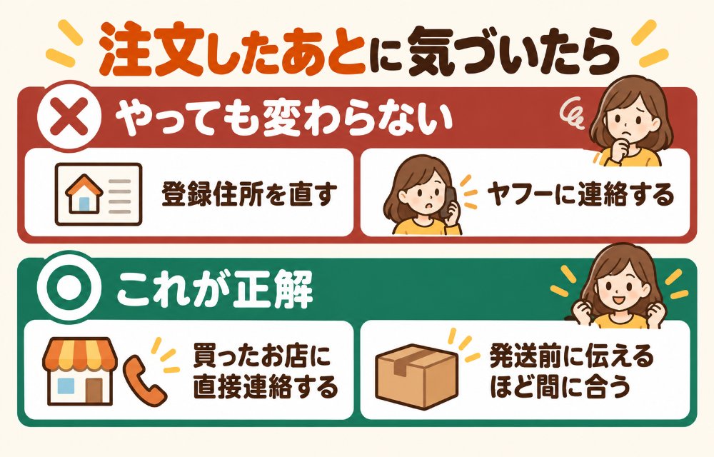 注文後にお届け先を間違えたときの動き方(登録住所を変えても反映されない。ストアに直接連絡する。ヤフーショッピングに連絡しても変更できない。休店中や退店済みの表示でも連絡してみる)