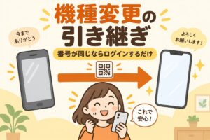 PayPayの機種変更と引き継ぎの記事のアイキャッチ画像