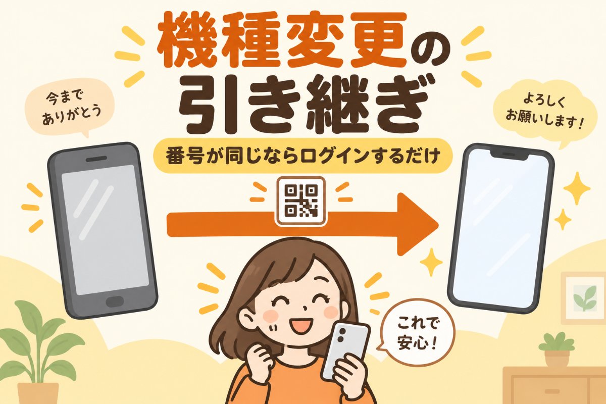 PayPayの機種変更と引き継ぎの記事のアイキャッチ画像