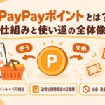 PayPayポイントとは？仕組みと使い道の全体像