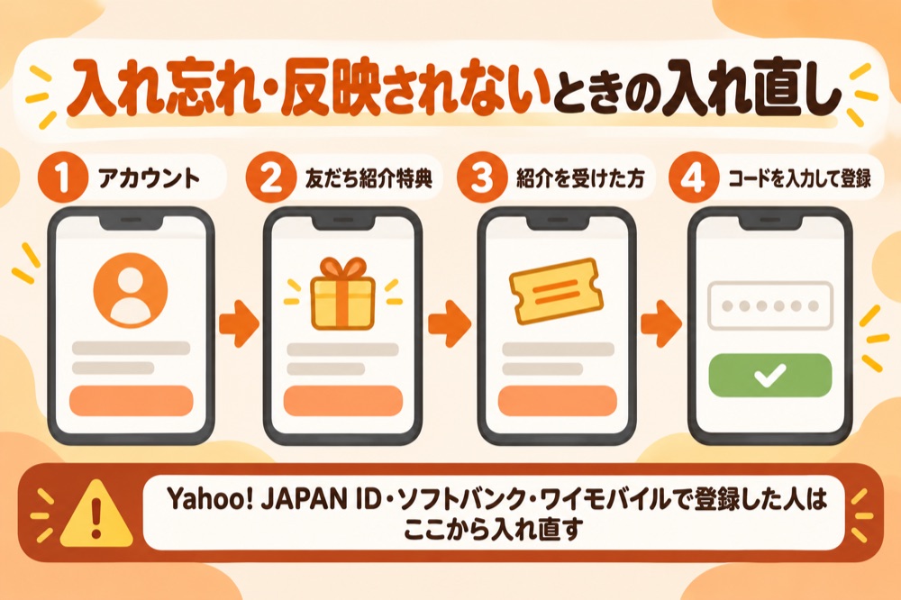 入れ忘れ・反映されないときの入れ直し:アカウント→友だち紹介特典→紹介を受けた方→コードを入力
