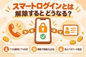 スマートログインとは 解除するとどうなる？（1つの番号に1つのID・解除で特典が止まる・先にパスワード設定）