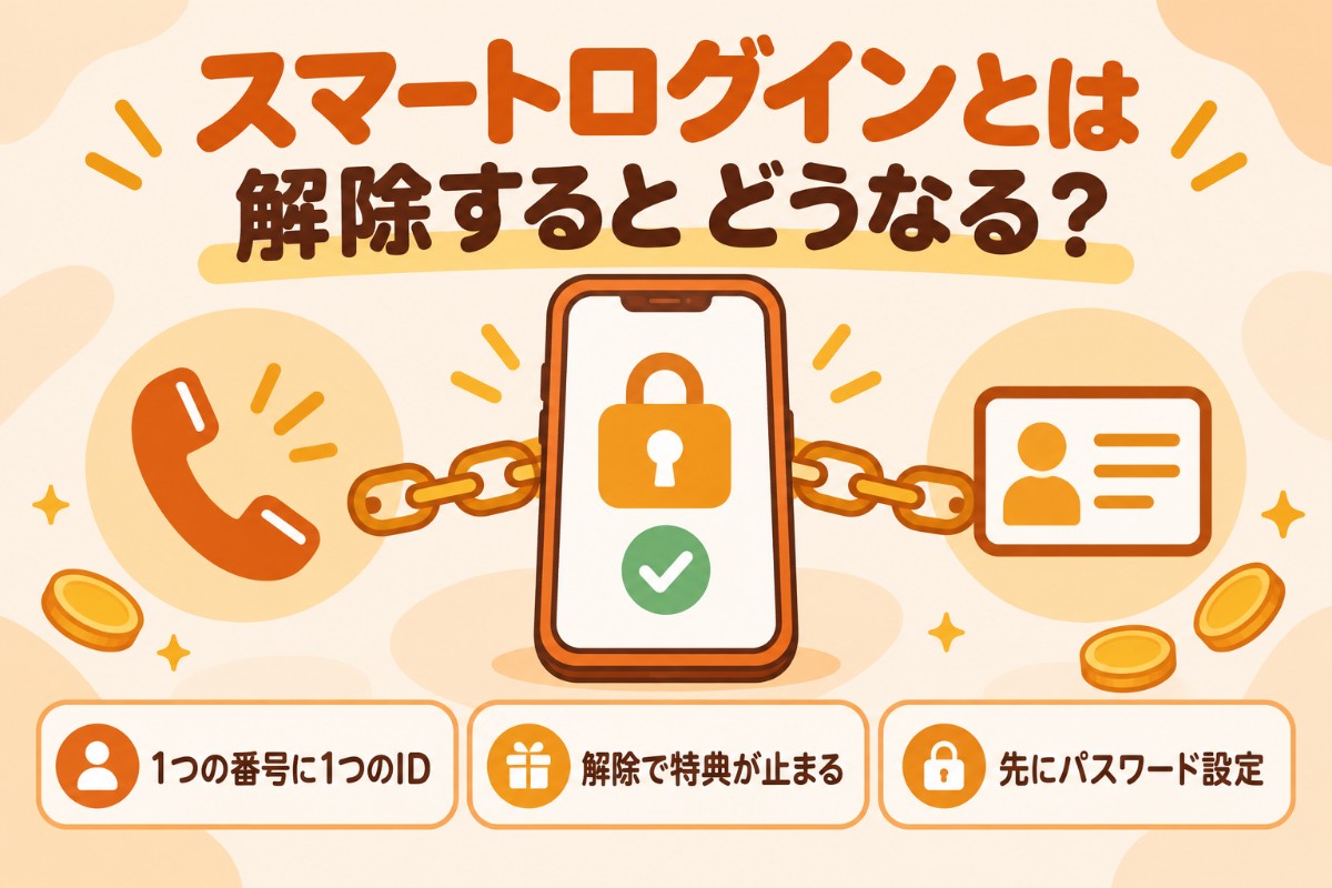 スマートログインとは 解除するとどうなる?(1つの番号に1つのID・解除で特典が止まる・先にパスワード設定)