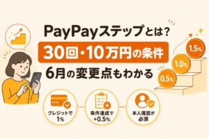 PayPayステップとは？30回・10万円の条件と付与率1.5%の仕組み、6月の変更点