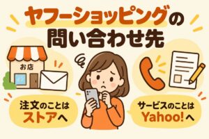 ヤフーショッピングの問い合わせ先｜注文のことはストアへ、サービスのことはYahoo!へ（電話・フォーム・ストア連絡の使い分け）