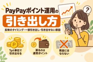 PayPayポイント運用の引き出し方：反映のタイミング・一部引き出し・引き出せない原因（1pt単位で引き出せる・戻るのは通常ポイント・現金にはならない）